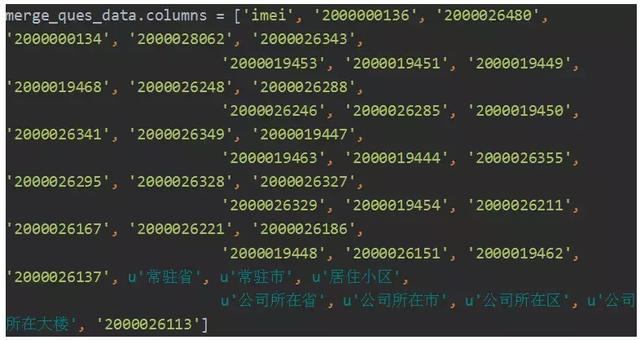 基于python的用户画像 python做用户画像_python 用户的画像可视化呈现技术_04