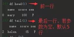 基于python的用户画像 python做用户画像_python 用户的画像可视化呈现技术_17