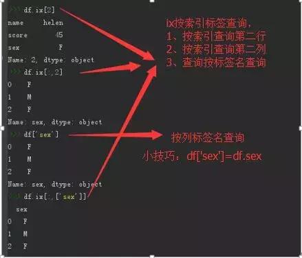 基于python的用户画像 python做用户画像_python_19