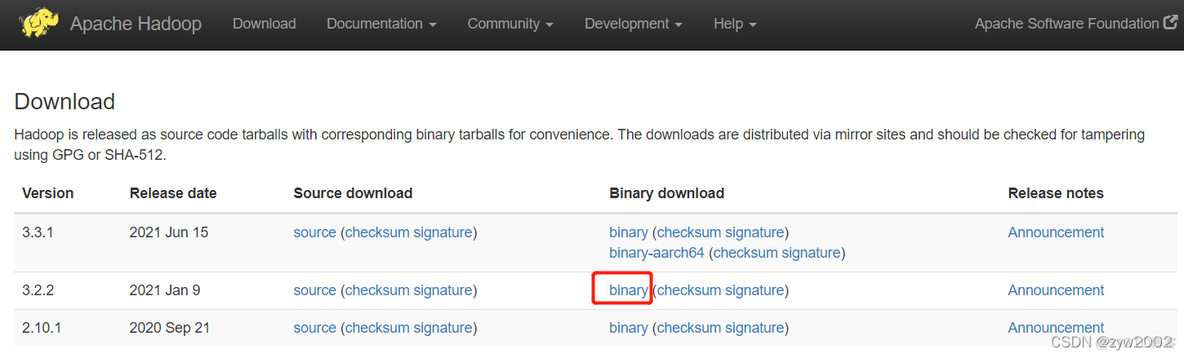 utunbu hadoop slaves文件在哪 基于ubuntu的hadoop部署_hadoop_45