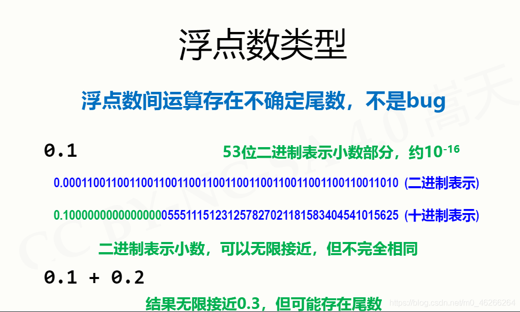 python输入未知行 python未知数_Python_07