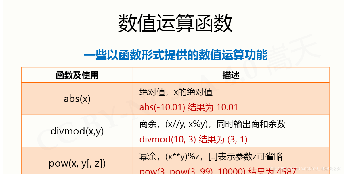 python输入未知行 python未知数_python输入未知行_16