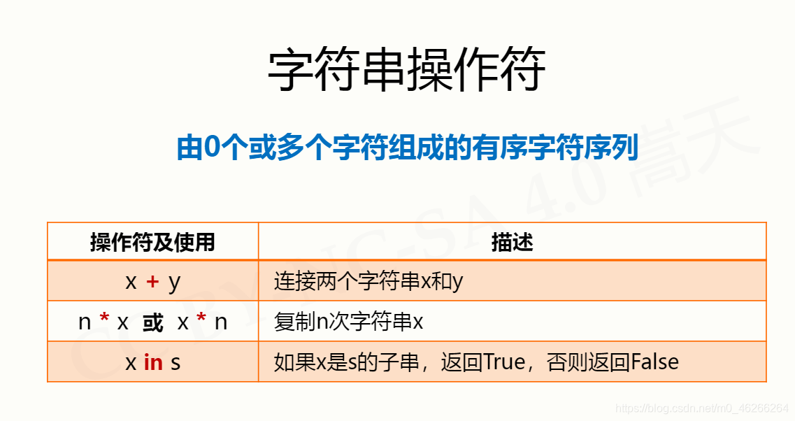 python输入未知行 python未知数_Python_37