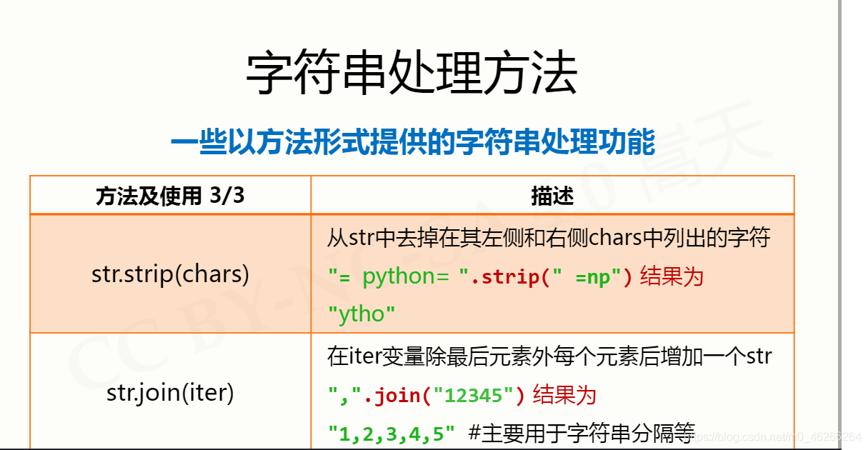 python输入未知行 python未知数_字符串_47