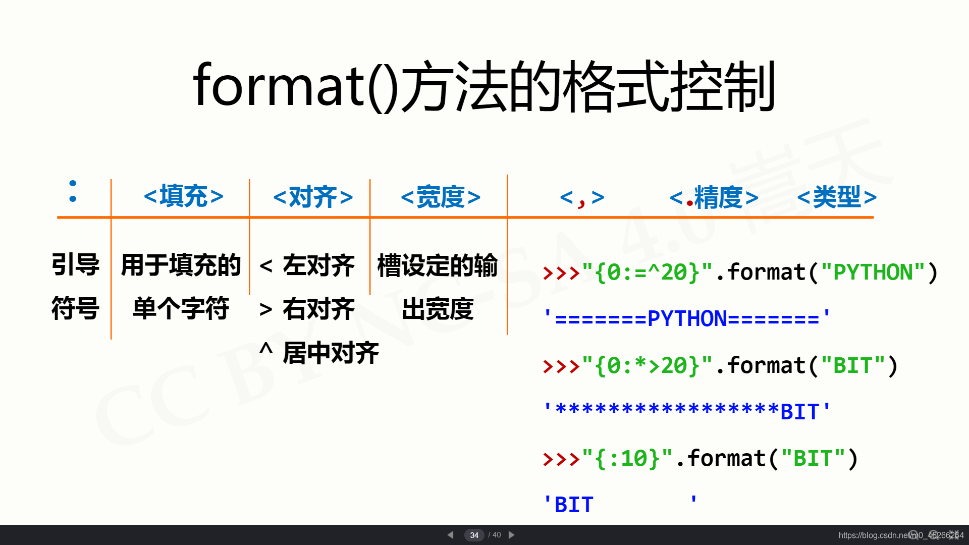 python输入未知行 python未知数_python输入未知行_52