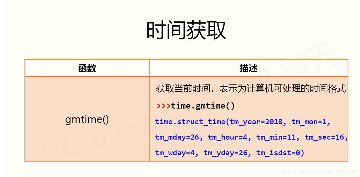 python输入未知行 python未知数_字符串_58