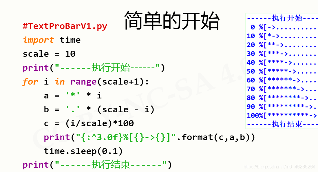 python输入未知行 python未知数_Python_71