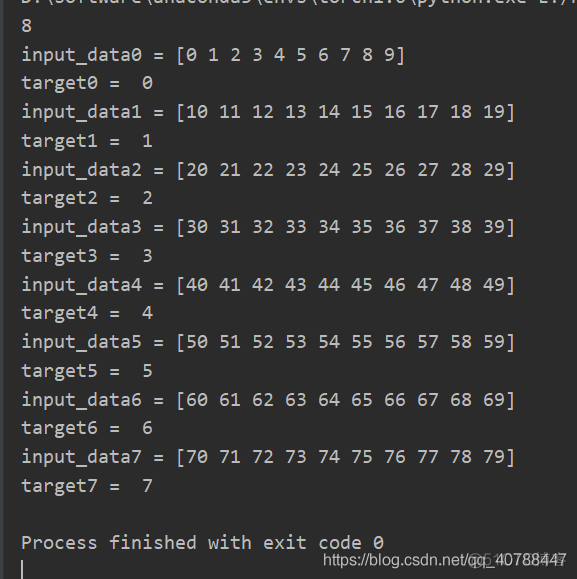 pytorch data_utils包的安装 pytorch .data_数据集