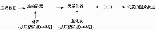 python将jpeg图片转jpg格式 jpeg python_python将jpeg图片转jpg格式_03