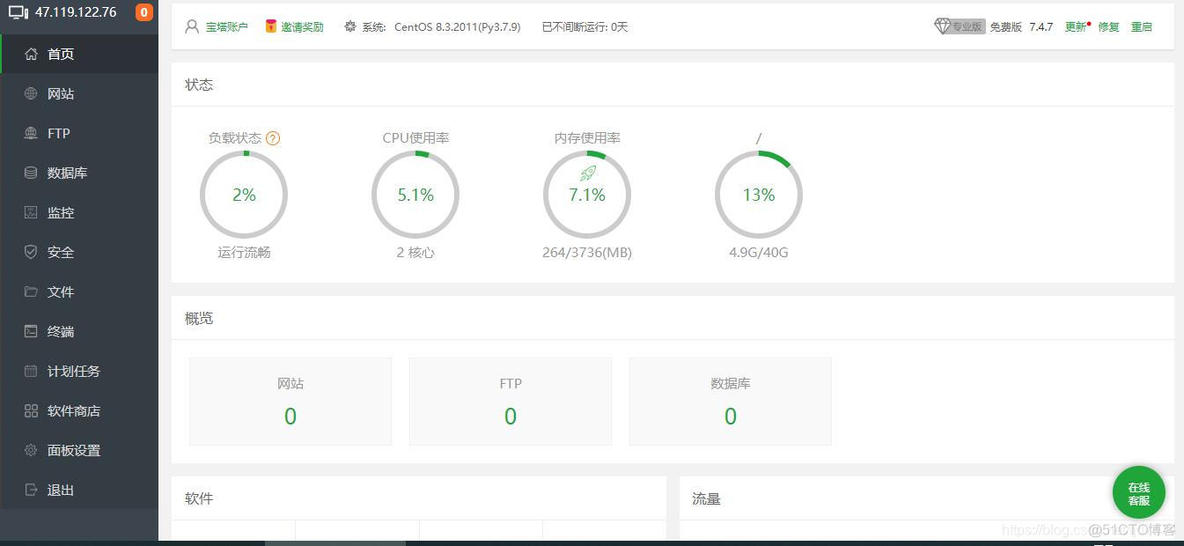 宝塔 mysql数据库参数 详解 宝塔数据库ip_IP_14