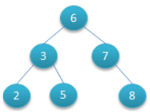 mysql 内存表加索引 mysql索引存储结构深入理解_b树_05