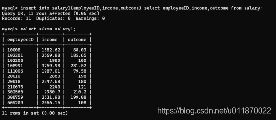 mysql 根据参数变换查询条件 mysql参照_外键_02