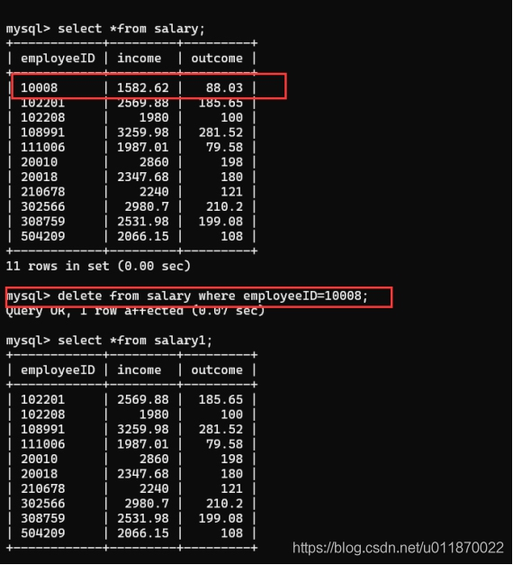 mysql 根据参数变换查询条件 mysql参照_键值_03