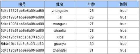 mongodb支持标准SQL吗 mongodb支持sql查询吗_数据源_06