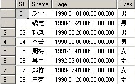 mysql存储过程打印查询结果 存储过程打印sql语句_mysql存储过程打印查询结果