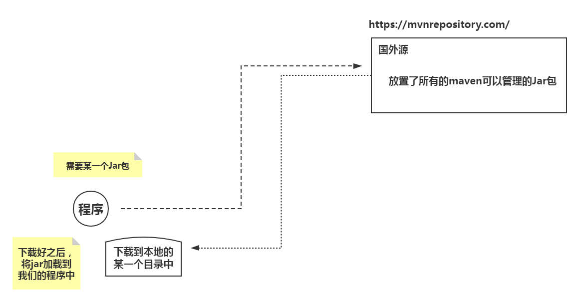 java识别系统是Linux和windows java用linux还是windows_文件名_03