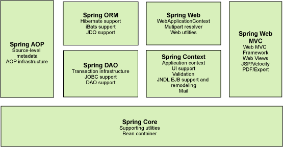 java识别系统是Linux和windows java用linux还是windows_外链_04