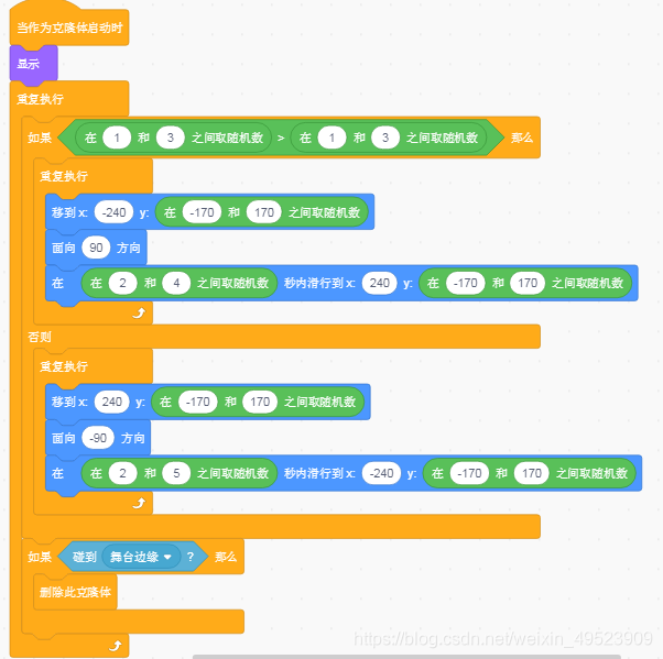 Java大鱼吃小鱼游戏需要哪些技术 好玩的大鱼吃小鱼游戏_Java大鱼吃小鱼游戏需要哪些技术_13