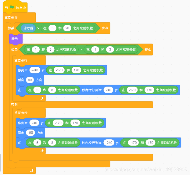 Java大鱼吃小鱼游戏需要哪些技术 好玩的大鱼吃小鱼游戏_scratch_16