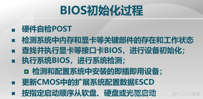 BIOS系统和DOS系统 bios与dos有什么区别_文件系统_09