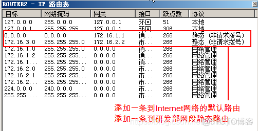 端口转发 redis 端口转发设置_端口转发 redis_41