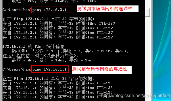 端口转发 redis 端口转发设置_端口转发 redis_57