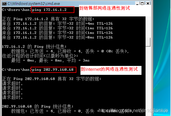 端口转发 redis 端口转发设置_路由转发_64