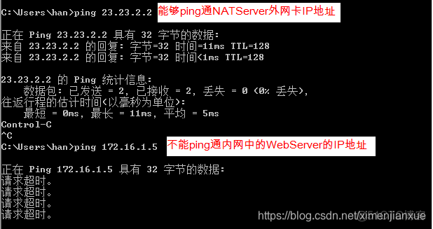 端口转发 redis 端口转发设置_windows server_72