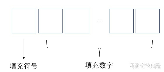 python中netsnmp包 python import numpy as np_python中netsnmp包