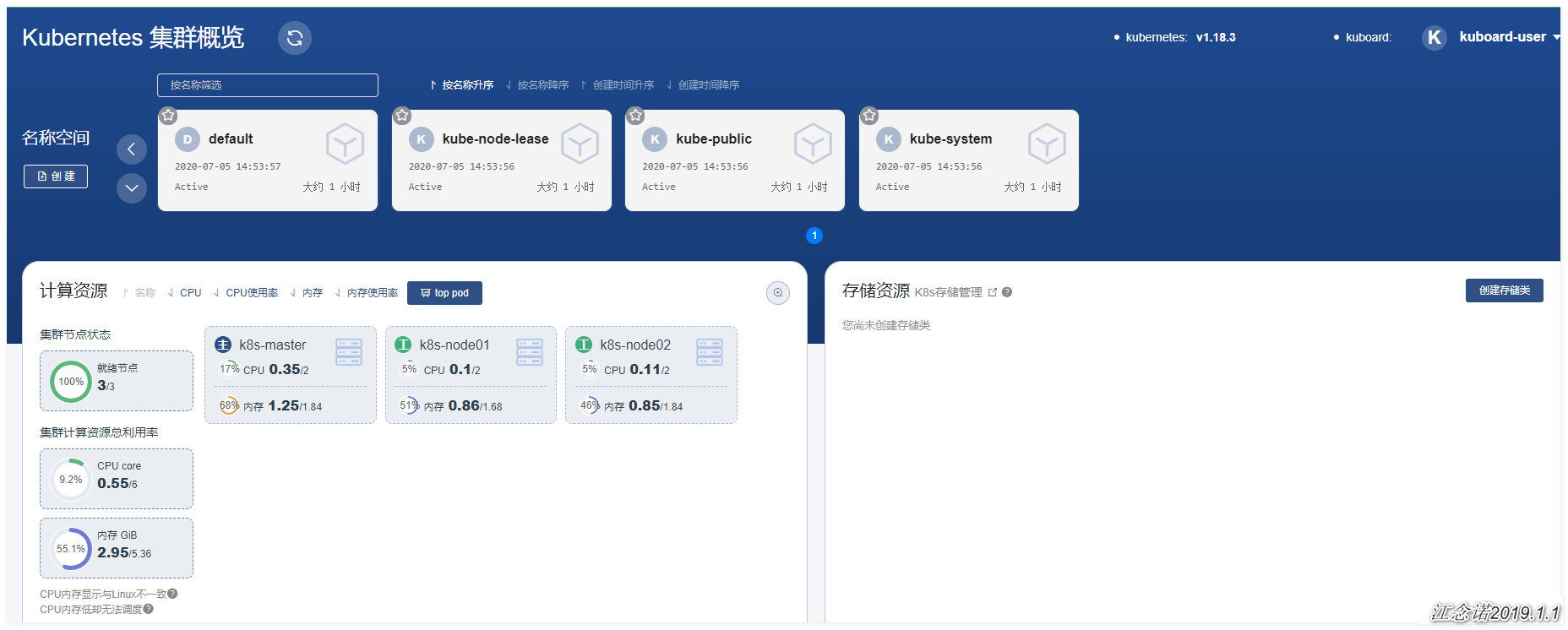 kubectl部署java项目 kubeadm部署_sed