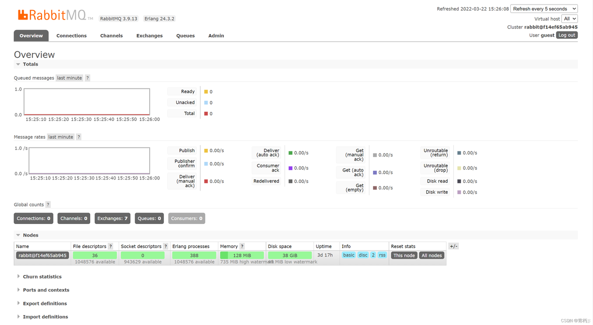 rabbitmq jquery升级 rabbitmq 页面_中间件