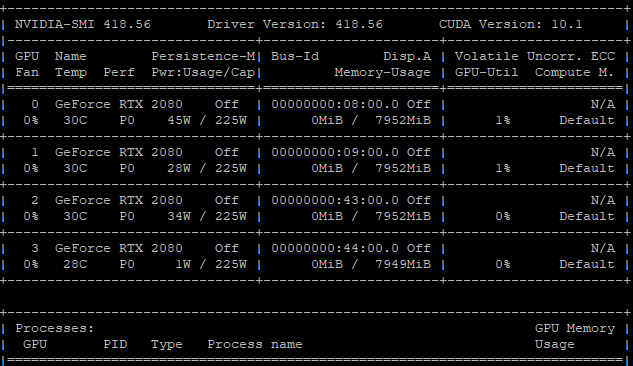 paddlenlp Taskflow 指定gpu运行 指定gpu运行程序_CUDA