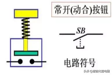 java连接海康门禁数据库 海康门禁下发数据_上传_06