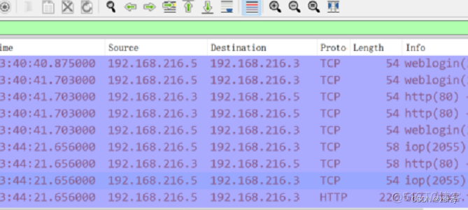 中小型网络架构和配置 中小型网络设计_wireshark_18