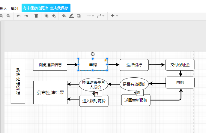 多系统组织架构同步 多系统交互流程图_c#_04