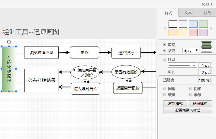 多系统组织架构同步 多系统交互流程图_多系统组织架构同步_05