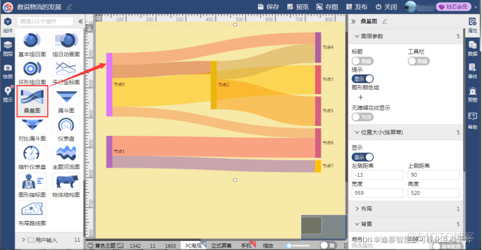 python matplotlib 桑基图 桑基图数据结构_数据大屏_02