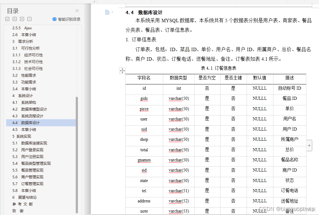 在线订餐软件开发的组织架构包括哪些方面 订餐app系统与技术_在线订餐软件开发的组织架构包括哪些方面_05