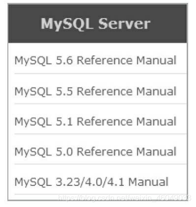 mysql insert缩写 mysql简写_数据库