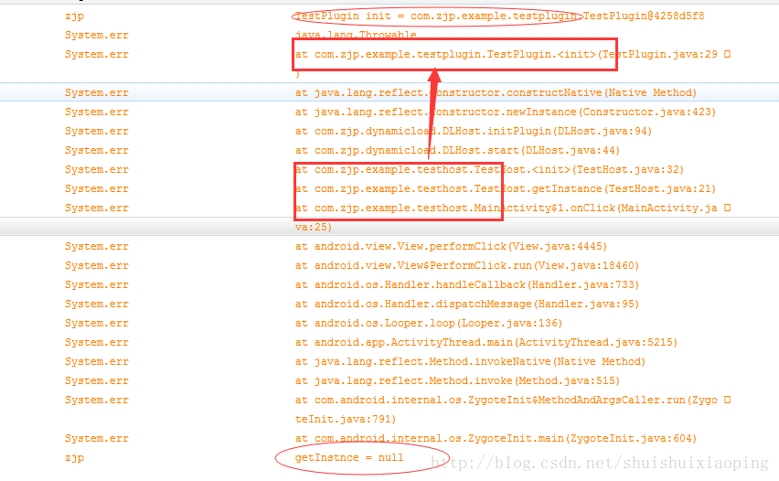 android activity 加载 fragment android activity预加载_插件开发-预注册_04