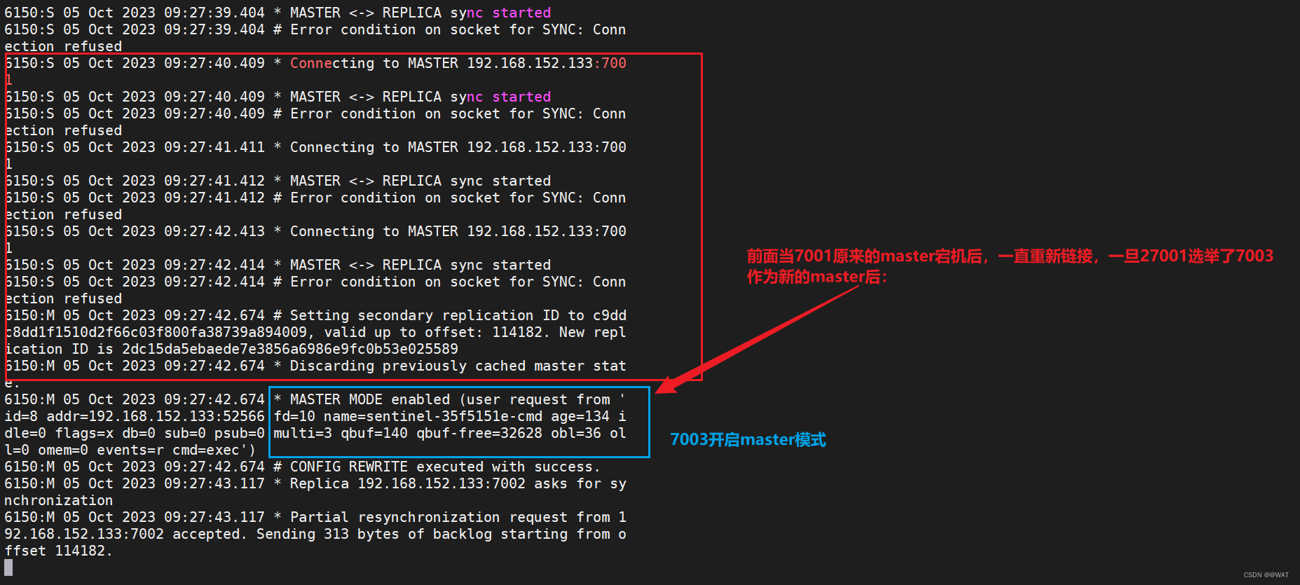 一文教你搞懂Redis集群_Redis_22