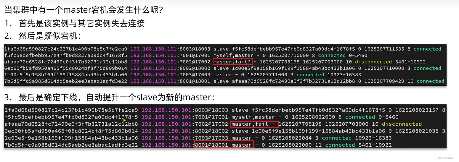 一文教你搞懂Redis集群_数据库_43