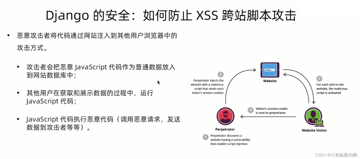 【Django | 安全防护】防止XSS跨站脚本_html_02