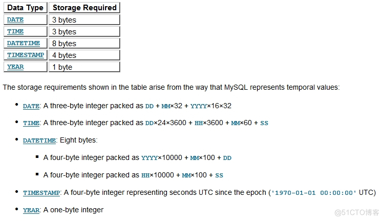 mysql不能用merge mysql不能用数字定义字段吗?_字段_04