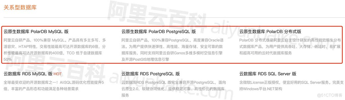 阿里云PolarDB数据库介绍_自研数据库兼容三种数据引擎_PostgreSQL