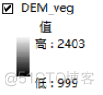 gis 水务地理信息系统 开发架构 基于gis的水系研究方法_图层_03