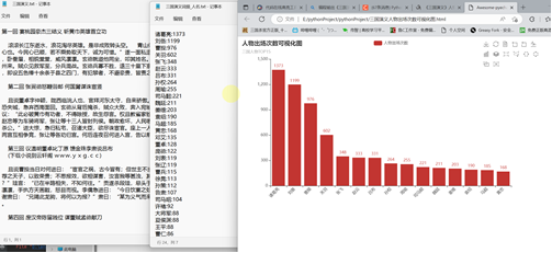 python人名 识别 python人名统计_html_03