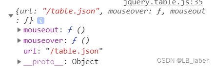 jquery bootstrap 表格控件 jquery报表插件_json_09