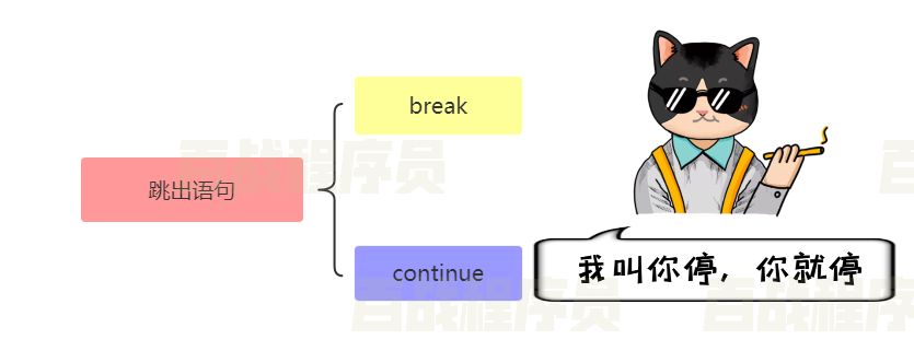 javascript网页考试系统 javascript网页编程_学习_31