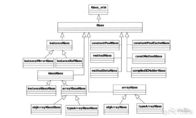 java中monitor java中monitor对象保存在哪_java中monitor_03